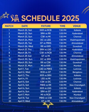 TATA IPL 2025