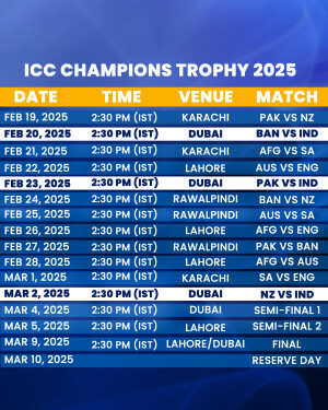 ICC Champions Trophy 2025