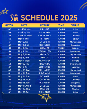 TATA IPL 2025