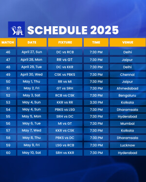TATA IPL 2025