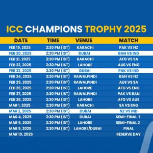 ICC Champions Trophy 2025
