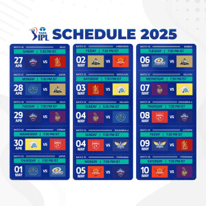 TATA IPL 2025