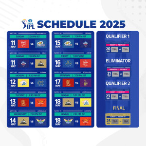 TATA IPL 2025