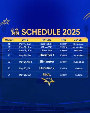 TATA IPL 2025