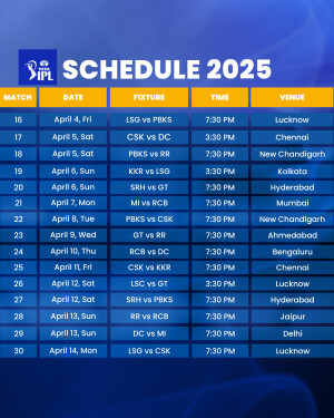 TATA IPL 2025