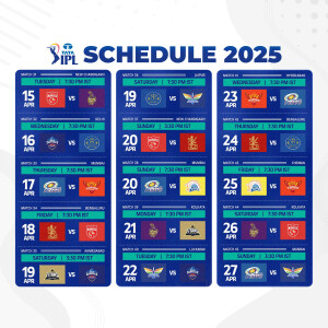 TATA IPL 2025