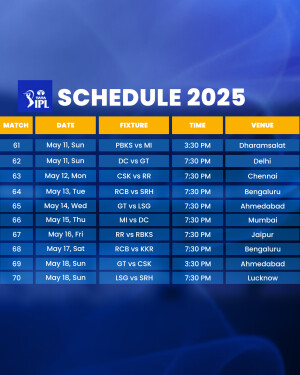 TATA IPL 2025