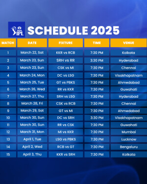 TATA IPL 2025