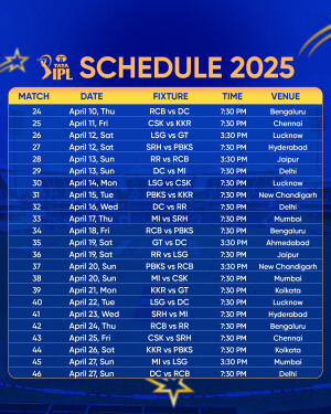 TATA IPL 2025