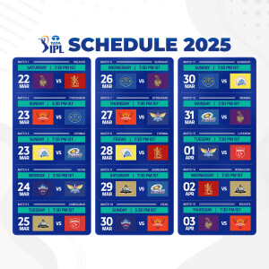 TATA IPL 2025