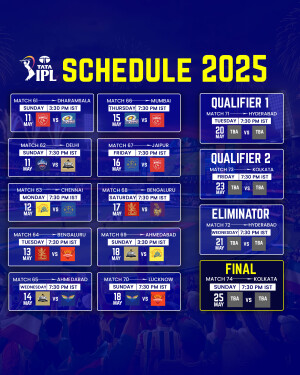 TATA IPL 2025