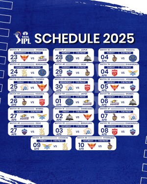 TATA IPL 2025
